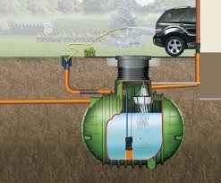 Zapfen Sie Wasser Wie Strom Der Steckdose Durch Die Tauchpumpe Integrierter Pumpensteuerung Erreichen Sie Hochsten Bedien In 2020 Tauchpumpe Columbus Wasserpumpe