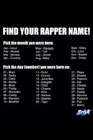 rapper names and a lack of true focus funny names name