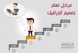 كن داعيا للخير مراحل تعلم تصميم الجرافيك من البداية حتى الإحتراف Learning Graphic Design Graphic Design Design