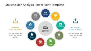 Stakeholder Analysis Powerpoint Template Slidemodel Stakeholder Analysis Powerpoint Templates Infographic Powerpoint