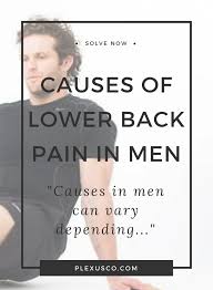 Pin On Tips And Advice For Back Pain