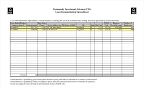 Download free dashboard templates with charts and diagrams for reports in excel. Daily Expense And Income Excel Sheet Tags Free Math Worksheet Printables Job Cost Template Create Online Days Of The Week For Preschoolers Abc Printouts Year 1 Addition