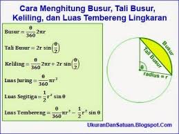 Cara Menghitung Busur Tali Busur Keliling Dan Luas Tembereng Lingkaran Segmen Lingkaran Lingkaran Busur
