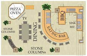 All of the house plans in this collection include specially drawn patio plans that work seamlessly with their house plans, for a unified overall design. Outdoor Kitchen House Plans Outdoor Living Kitchen Pizza Oven Bar And Dining Area Califo Outdoor Kitchen Plans Outdoor Kitchen Design Diy Outdoor Kitchen