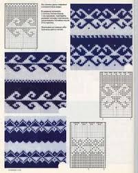 19 mejores imágenes de Tejido a máquina | Punto de cruz, Patrones ...