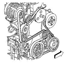 Misfire ratio of the cylinder. 3400 Or 3 4l V6 Engine Belt Pictures And Routing Diagrams