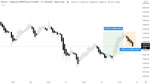 How to decouple the crypto market from bitcoin? Market Roundup Bitcoin Taps 57 000 As Market Sees Recovery