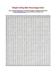 33 Punctual Rep Percentage Calculator