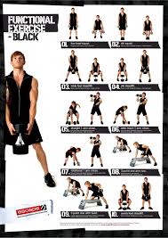 Functional Training Also Referred To As Practical Exercise Is Any Exercise That Adapts Or Establ Functional Training Workouts Dumbbell Workout Dumbell Workout