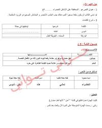 مواضيع شهادة التعليم الابتدائي 2017 مع الحلول chart line chart diagram