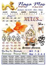 Angkajebolan Prediksi Hk Syair Hongkong 15 Juni 2020 Facebook