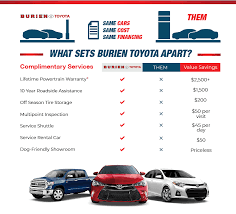 We did not find results for: Burien Lifetime Warranty Burien Toyota