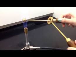 Thermal Expansion Of Metals Demo Youtube