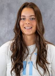 Long Island University Athletics