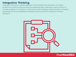 Image result for Higher Integrative Function