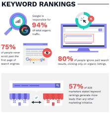 Check spelling or type a new query. 103 Marketing Buzzwords That You Need To Know Intergrowth