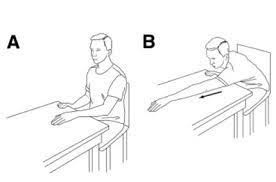 Image Result For Table Slide Exercise Shoulder Exercise Male Sketch Image
