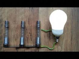 Pin On Energie