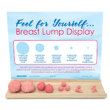 In the early stages, they may be about the same size as a pea, and can feel dimpled, much like the surface of a golf ball. Feel For Yourself Breast Lump Display Health Edco