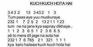 Kya nasha is pyaar ka, mujhpe sanam, chaa ne laga (apa karena. Not Angka Lagu Kuch Kuch Hota Hai Shah Rukh Khan Pianika Recorder Keyboard Suling