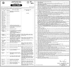 More than 4032 candidates can apply for the. Dshe Job Circular Apply 2020 Dshe Teletalk Com Bd