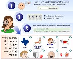 Wordsolver makes words from letters and helps with anagram word games such as scrabble, words with friends, draw something. Search For Words By Sound With The Soundfinder Tool