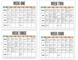 Image Result For Carb Cycling Meal Plan Female Carb Cycling Meal Plan Diet Loss Carb Cycling Diet