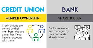 Where should i bank if i need to deposit cash or require other teller services? Credit Union Difference Colorado Credit Union