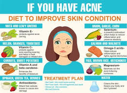 Pin On Healthy Skin For Active Women