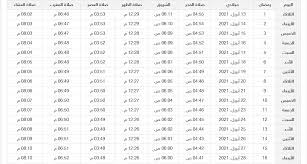 مكة المكرمة الاذان في مواعيد اوقات الاذان