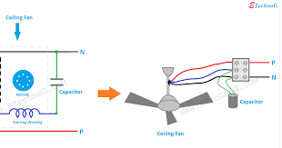 These regulators have resistors to decrease the voltage for the ceiling fan. Proper Ceiling Fan Connection With Regulator Switch And Capacitor Etechnog