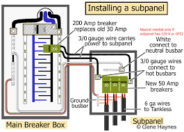 60 amp sub panel wiring wiring diagrams