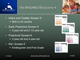 Image result for Brigance Screen