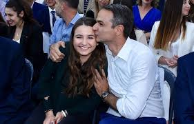 Σε διαθεσιμότητα αστυνομικοί που αγνόησαν καταγγελία. Adianohto O Belopoylos Kata8etei Erwthsh Gia Thn Anhlikh Korh Toy Prw8ypoyrgoy Dailypost Gr