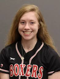 2021 Softball Roster