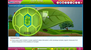 Ssc Syllabus Smart Class Digital Teacher