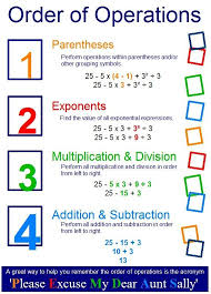 Order Of Operations Anchor Chart Perfecta Template Order