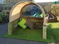 Outdoor shade ideas for dogs. 12 Shade For Dogs Ideas Backyard Pergola Pergola Plans