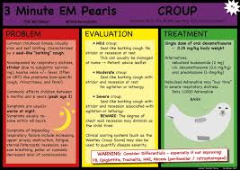Image result for Croup Score