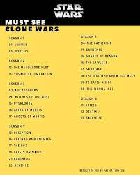 Must Watch Clone Wars Episodes As Many Of You Know Disney Has Released A Playlist Of What They Call Clone Wars 20 Essential Clone Wars Star Wars How To Plan