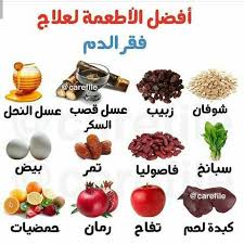 أفضل الأطعمة لعلاج فقر الدم In 2020 Food Health Lifestyle Health