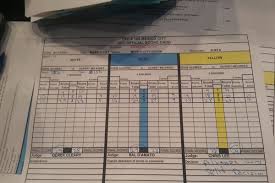 The former & latter are two of the notorious turds above. Pic Scorecard For Eddie Alvarez S Split Decision Win Over Gilbert Melendez At Ufc 188 Mmamania Com