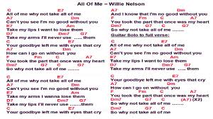 Willie Nelson All Of Me Ws Easy Ukulele Songs Blues Guitar Chords Ukulele Chords Songs