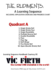 40_rudiments_vic_firth Pdf