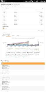 The general consensus is that you get comparatively very similar, if not better. Withdraw From Nicehash To Coinbase Nice Ash Bit Bitcoins Ruen Thai Massage Essen