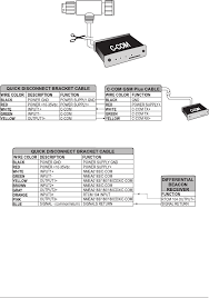 Handleiding Interphase Chart Master 11 Cvs Plus Pagina 76