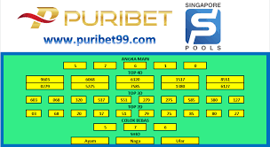 Prediksi Sgp Kamis 20 Agustus 2020 In 2020 Periodic Table 4th November