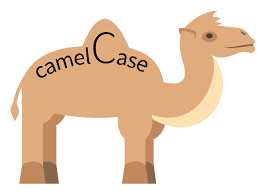 How to draw the bactrian camel. Camel Case Wikipedia