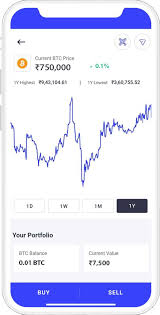 Bitcoin price started to surge and weekly volume of bitcoin trading nearly doubled. Btc Price Inr Bitcoin Conversion Rate Today Price Calculator Btc To Inr You Will Find More Information By Going To One Of The Sections On This Page Such As