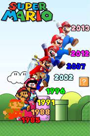 Mario Evolution Mario Super Mario Art Mario Games